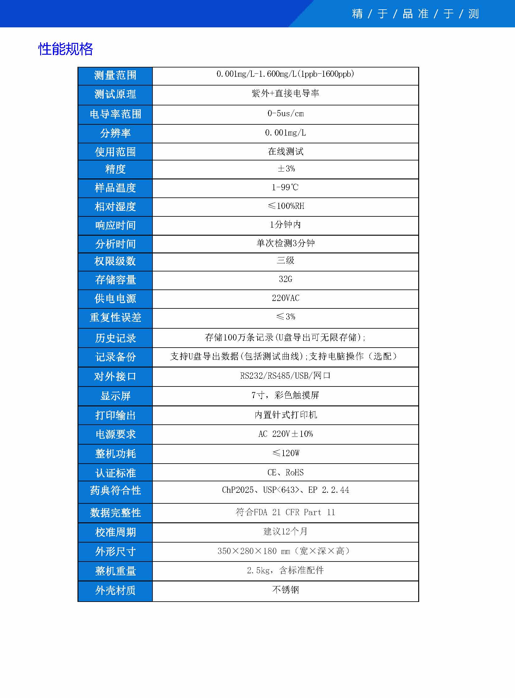 TOC总有机碳分析仪在线款DL-6.3