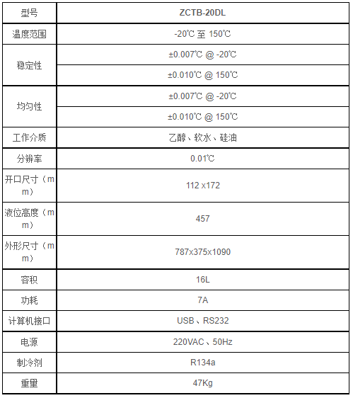 -20℃低温恒温槽(图1) -20℃低温恒温槽(图1)