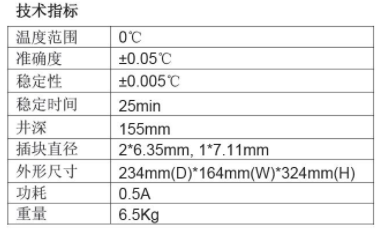 ZCDW-ZPC零点校准器(图1) ZCDW-ZPC零点校准器(图1)