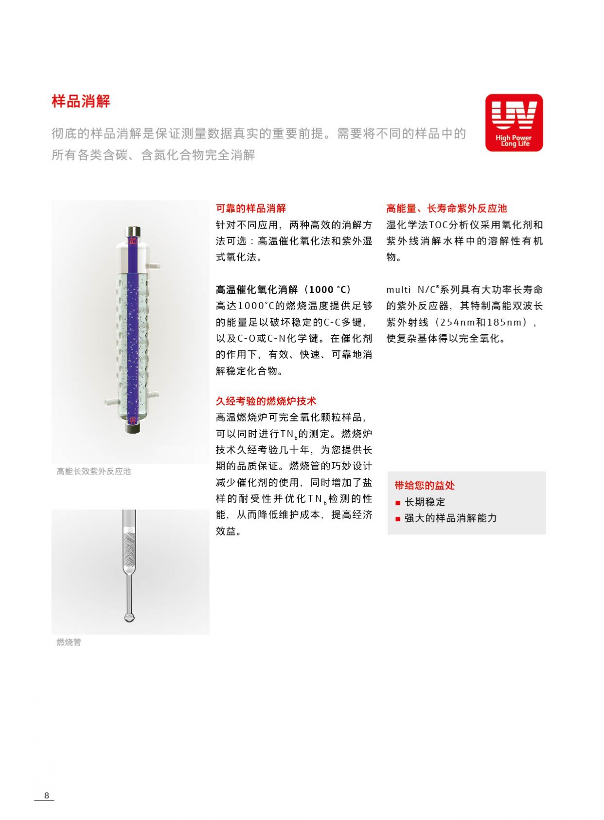 multi N/C® UV HS(图5)