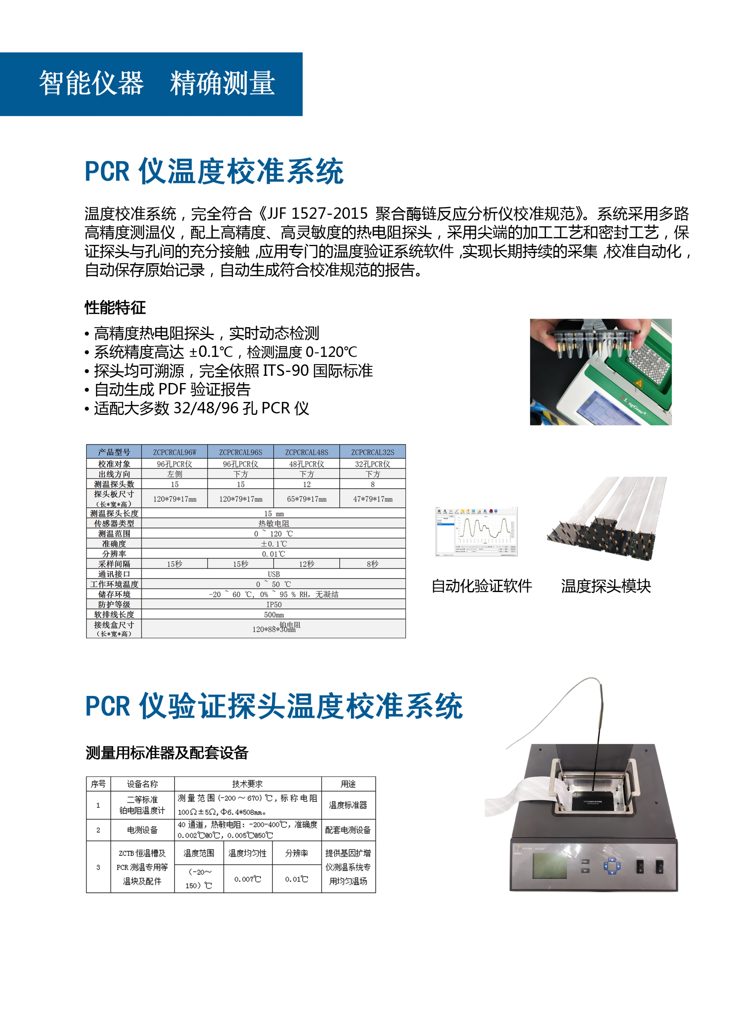 PCR仪温度验证系统(图1)