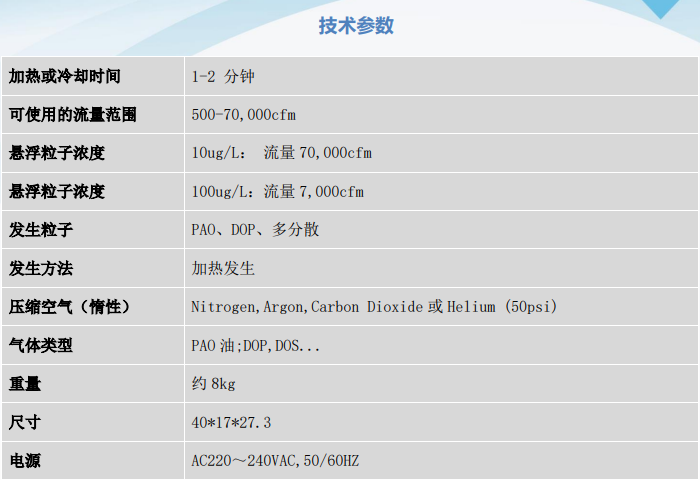 气溶胶发生器AG1900(图1)