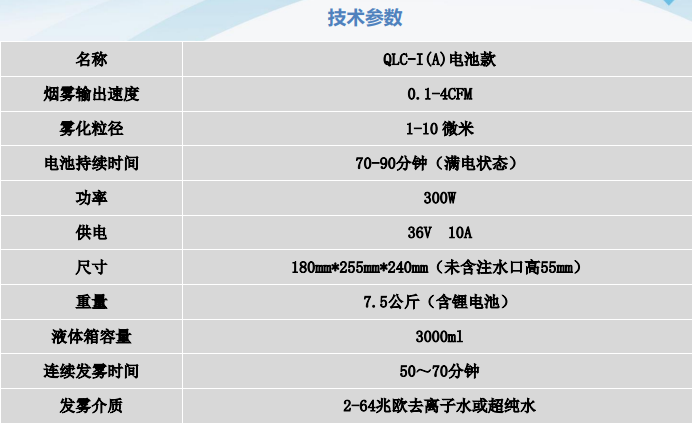 气体流向测试仪QLC-I(A)(图1)