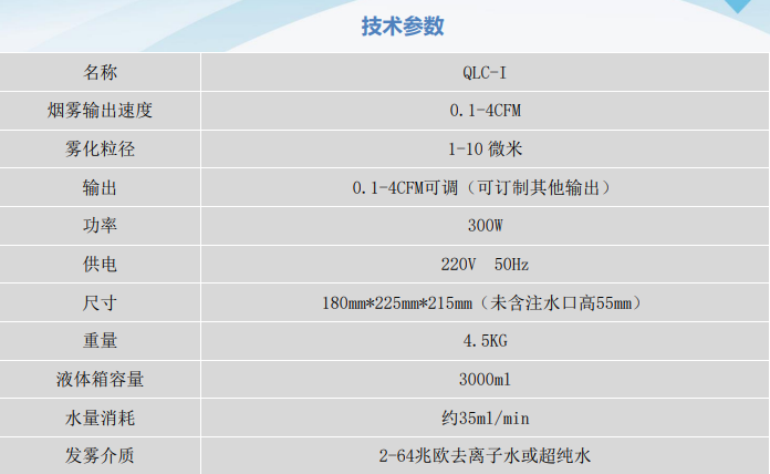 气体流行测试仪QLC-I(图1)