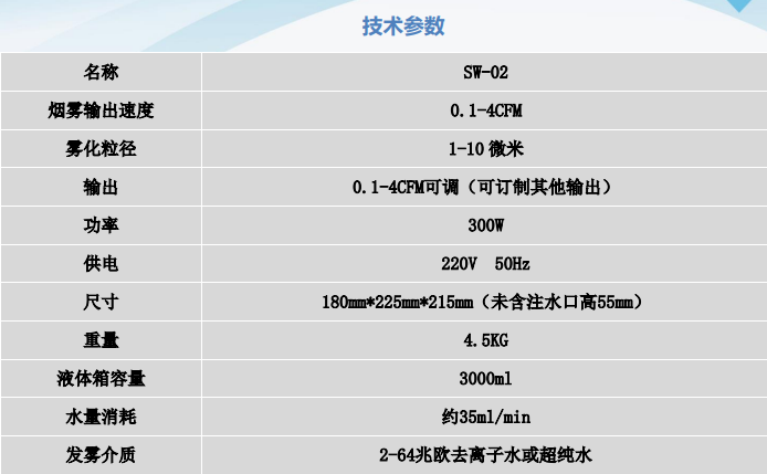 气体流形测试仪SW-02(图1)